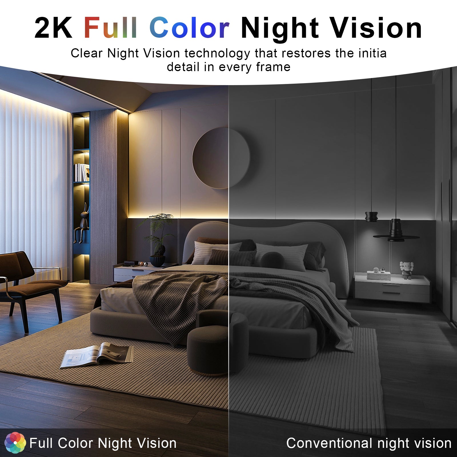 Indoor Household Robot Security Camera
