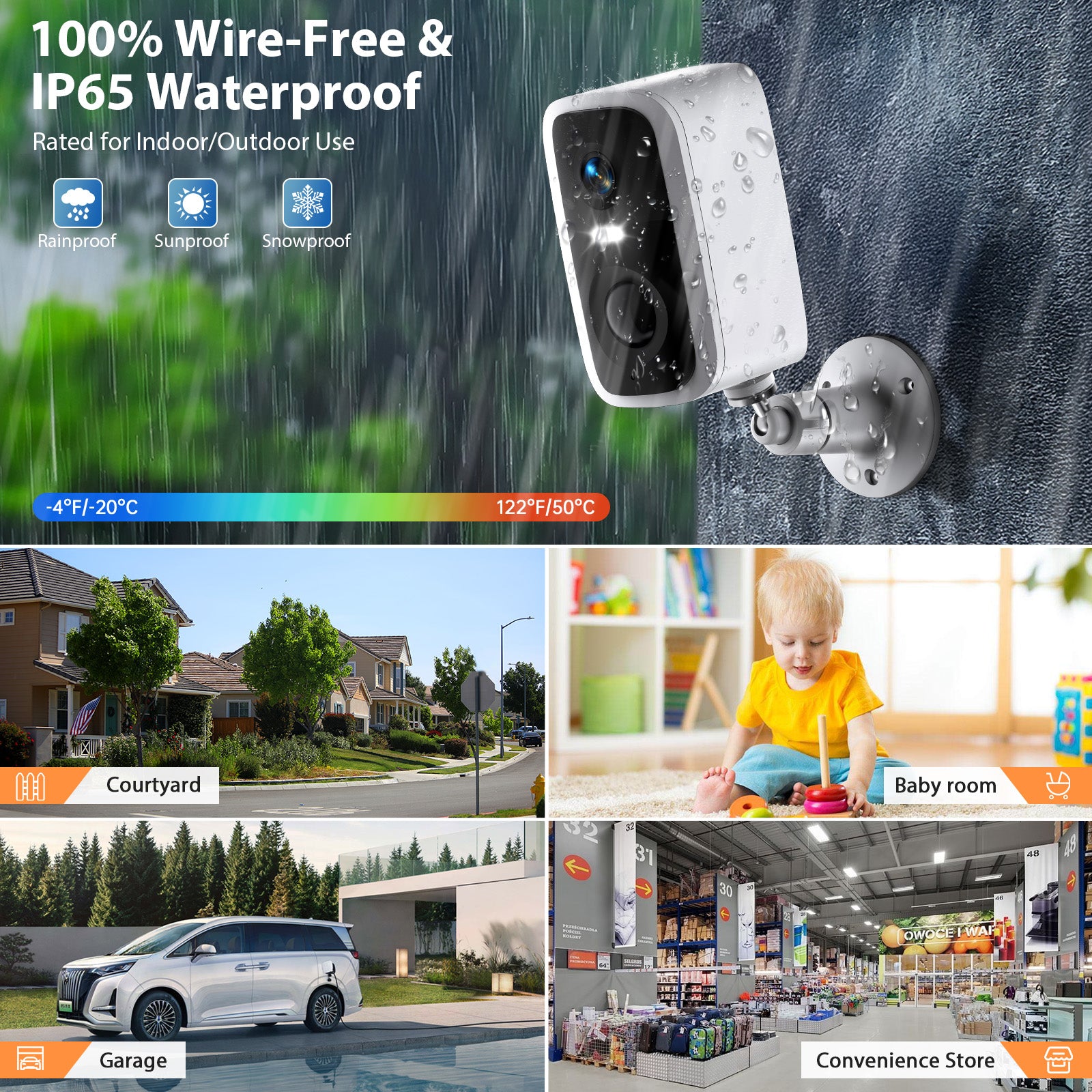 Wireless Camera with Touchscreen Monitor