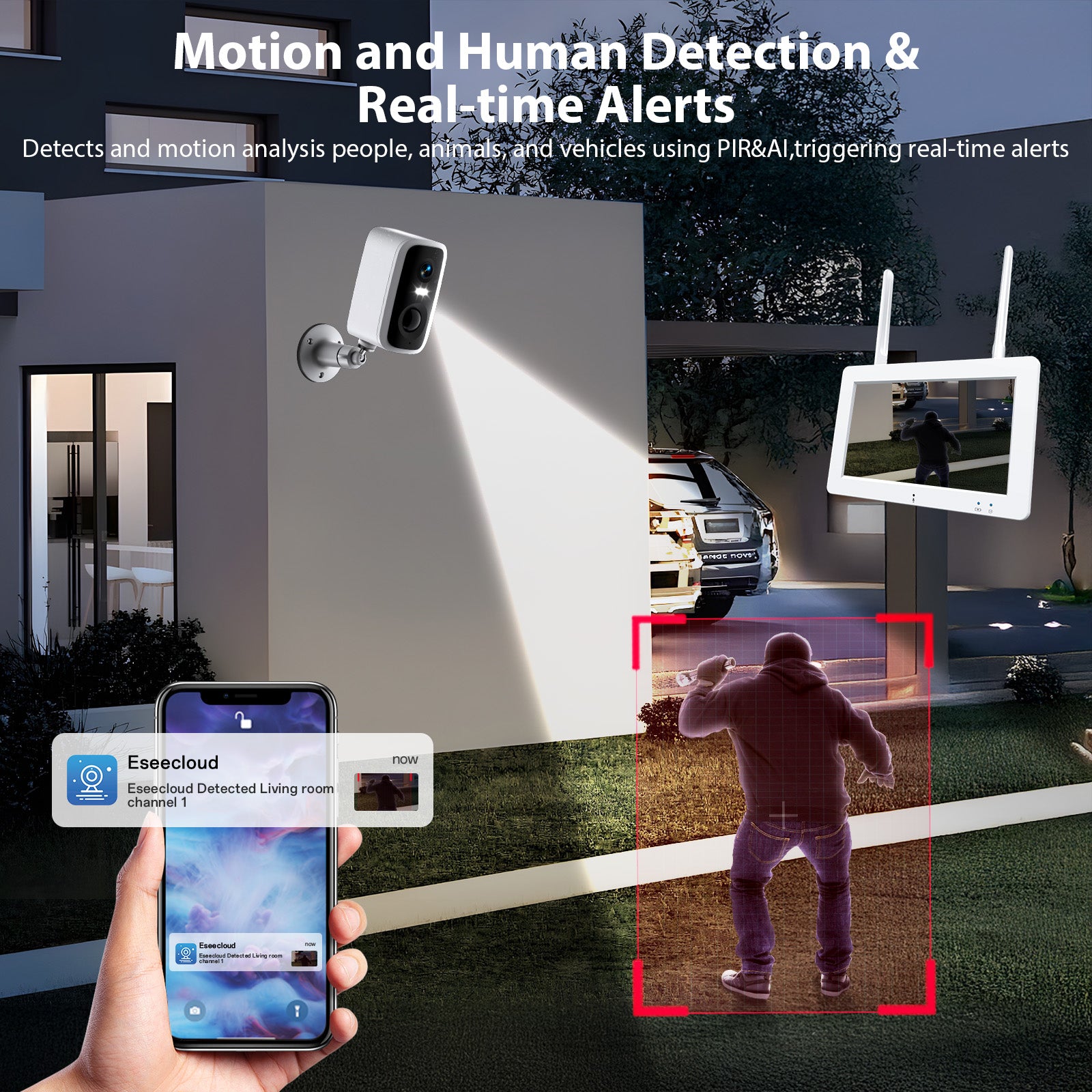 Wireless Camera with Touchscreen Monitor