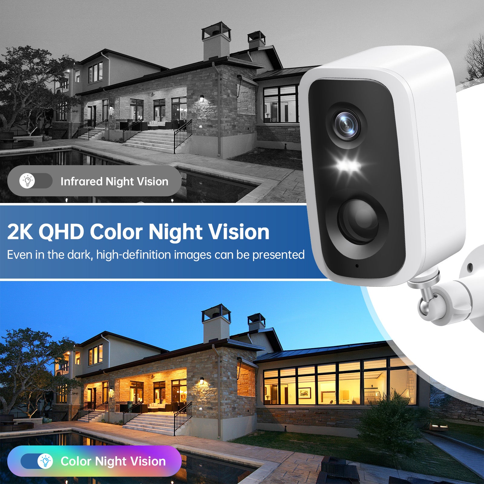 Wireless Camera with Touchscreen Monitor