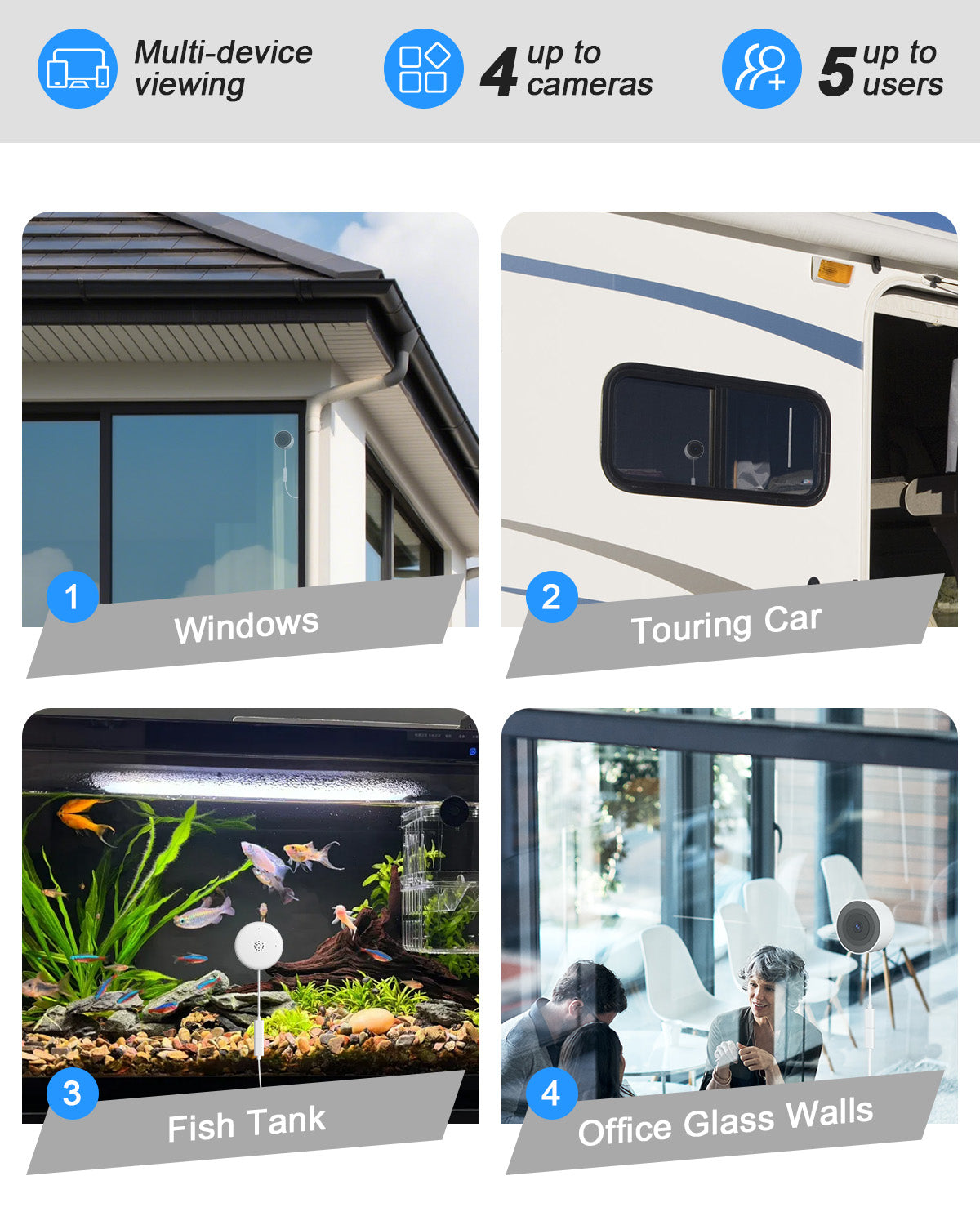 Window Security Camera with Motion Detection & Night Vision