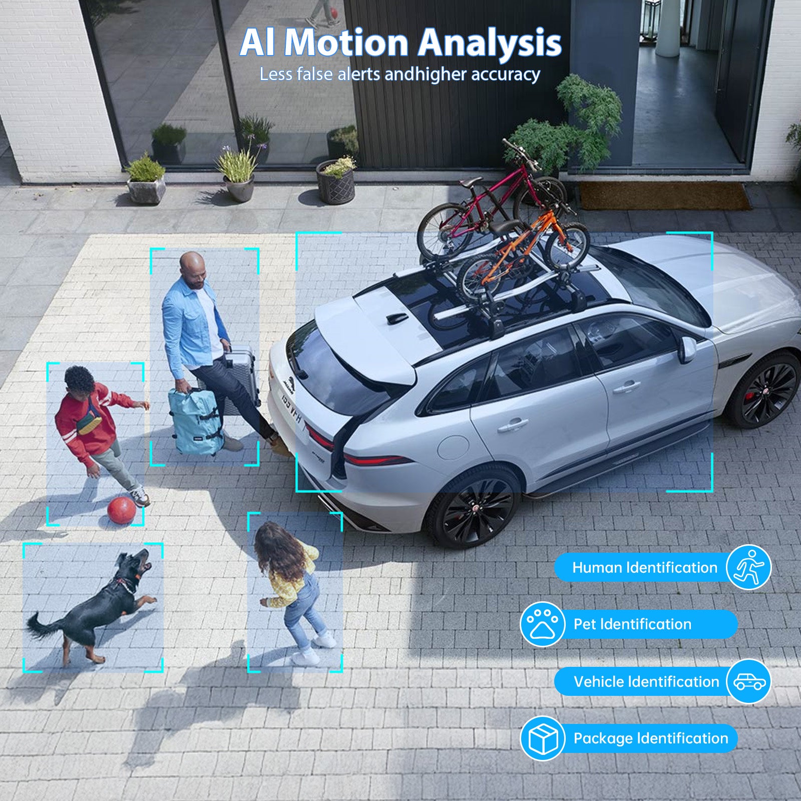 Wireless Camera with Touchscreen Monitor