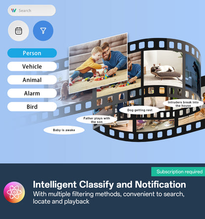 Smart PTZ WiFi Security Camera — 1080P Pan-Tilt
