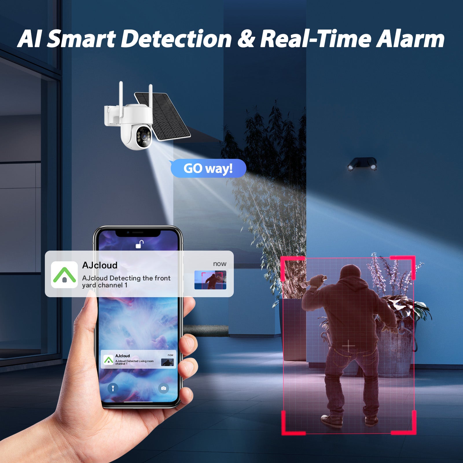Wireless Outdoor Solar Security Cameras