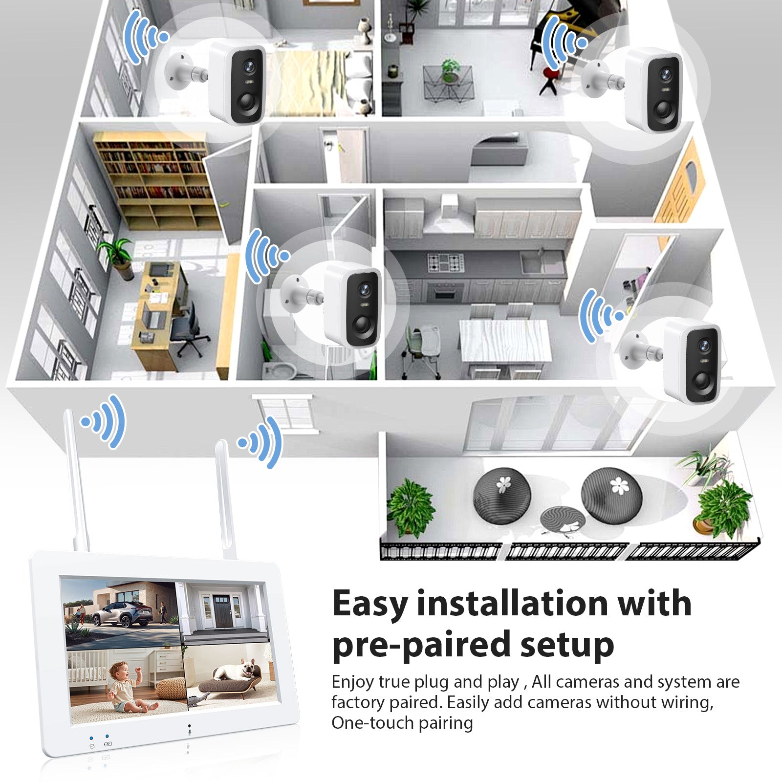 Wireless camera with screen