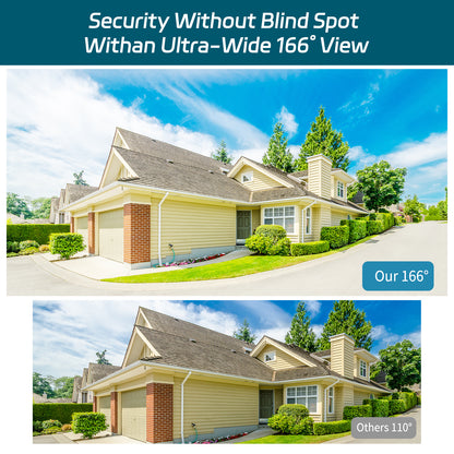 Wireless Camera SolarCam System