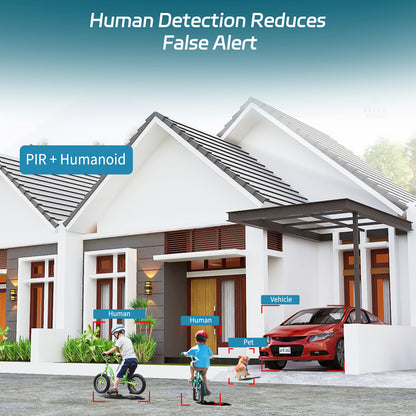 Wireless Camera SolarCam System