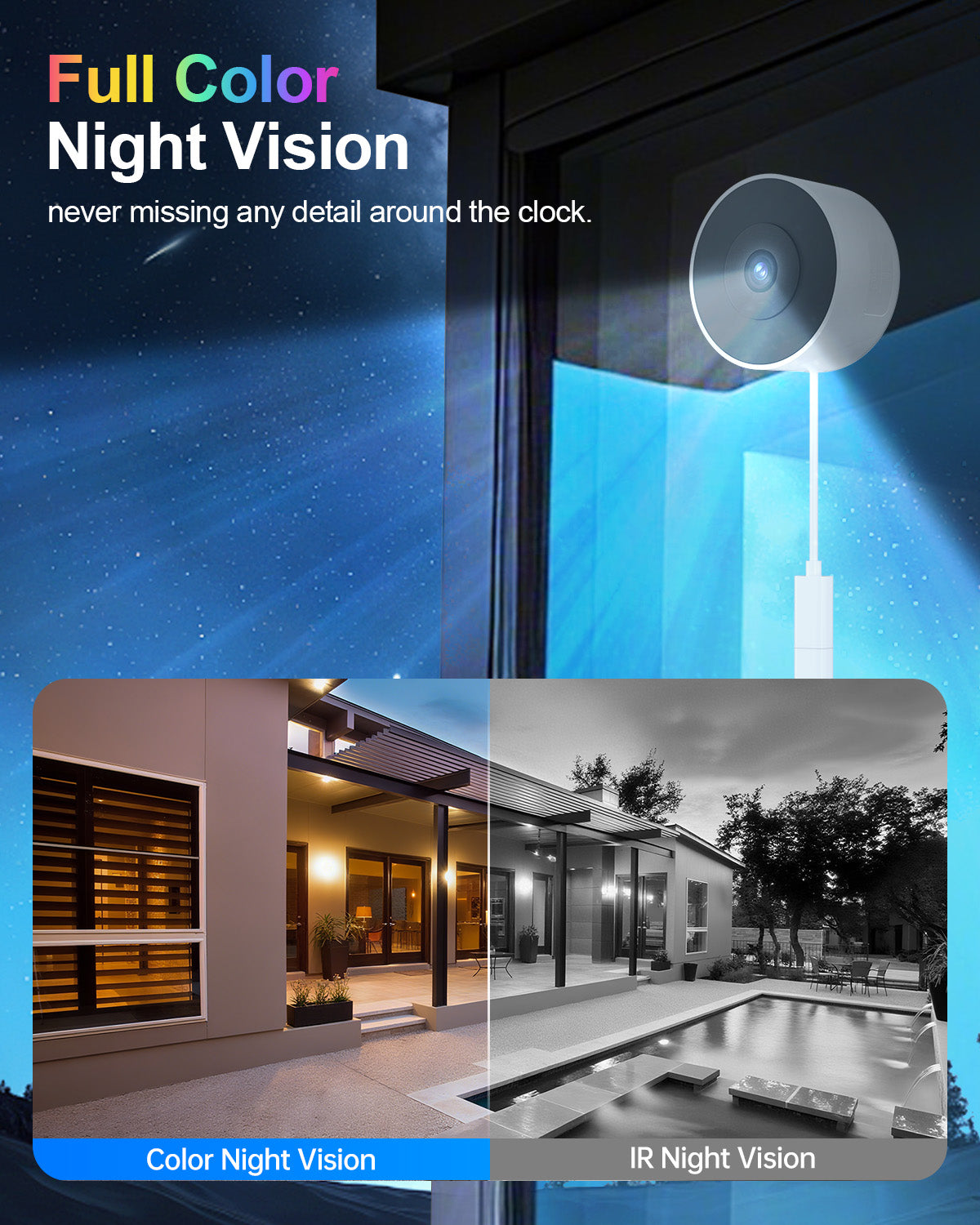 Window Security Camera with Motion Detection & Night Vision